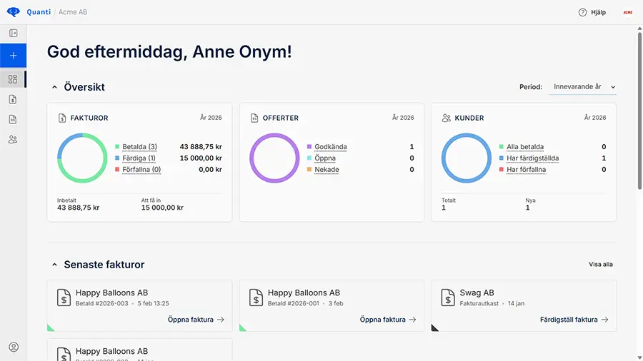 Dashboard-översikt i Quanti med sammanfattning av fakturor