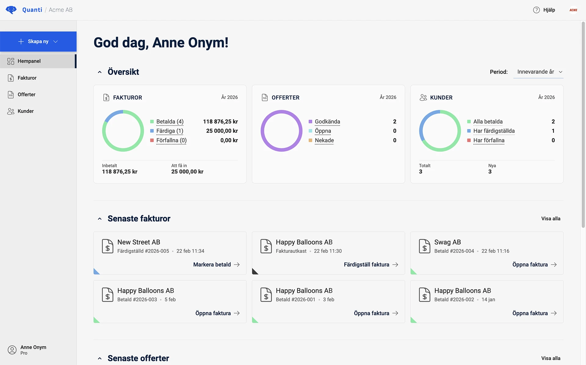 Quanti dashboard med översikt av fakturor och offerter